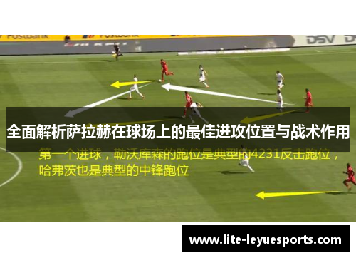 全面解析萨拉赫在球场上的最佳进攻位置与战术作用 全面解析萨拉赫在球场上的最佳进攻位置与战术作用