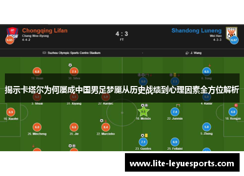 揭示卡塔尔为何屡成中国男足梦魇从历史战绩到心理因素全方位解析