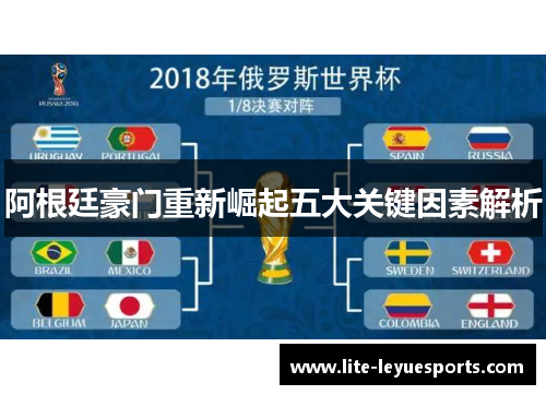 阿根廷豪门重新崛起五大关键因素解析