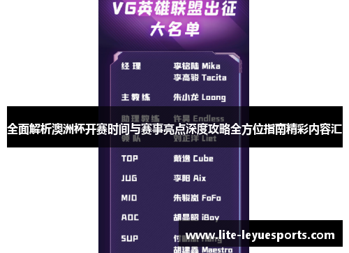 全面解析澳洲杯开赛时间与赛事亮点深度攻略全方位指南精彩内容汇 全面解析澳洲杯开赛时间与赛事亮点深度攻略全方位指南精彩内容汇