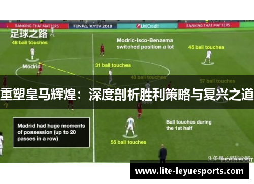 重塑皇马辉煌：深度剖析胜利策略与复兴之道