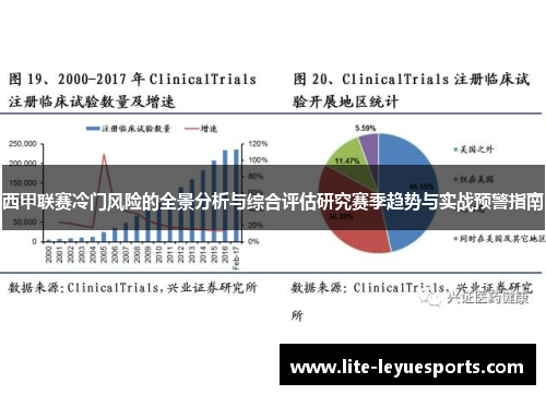 西甲联赛冷门风险的全景分析与综合评估研究赛季趋势与实战预警指南 西甲联赛冷门风险的全景分析与综合评估研究赛季趋势与实战预警指南