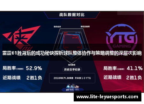雷霆61胜背后的成功秘诀探析球队整体协作与策略调整的深层次影响 雷霆61胜背后的成功秘诀探析球队整体协作与策略调整的深层次影响