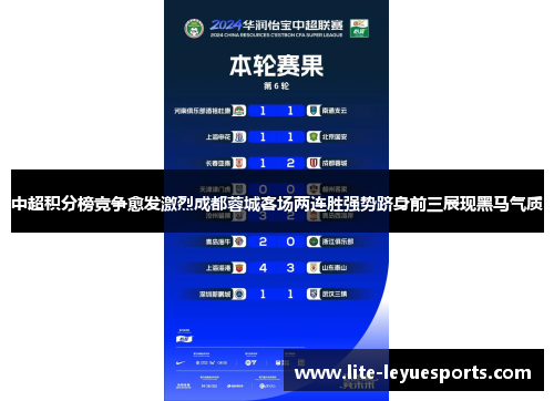 中超积分榜竞争愈发激烈成都蓉城客场两连胜强势跻身前三展现黑马气质